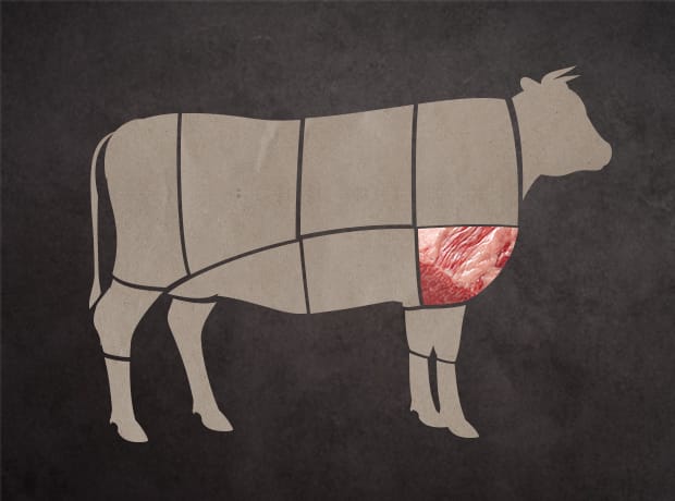 牛肉集合部位-前胸部